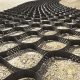 What Is An Erosion Control Cellular Confinement System?